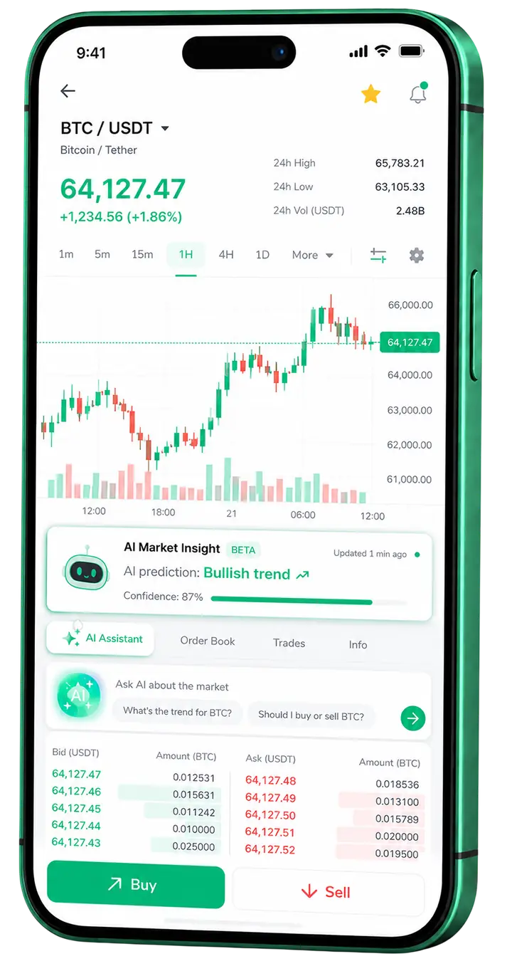 Application mobile de trading Essorprime